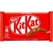 Kit Kat Chocolate